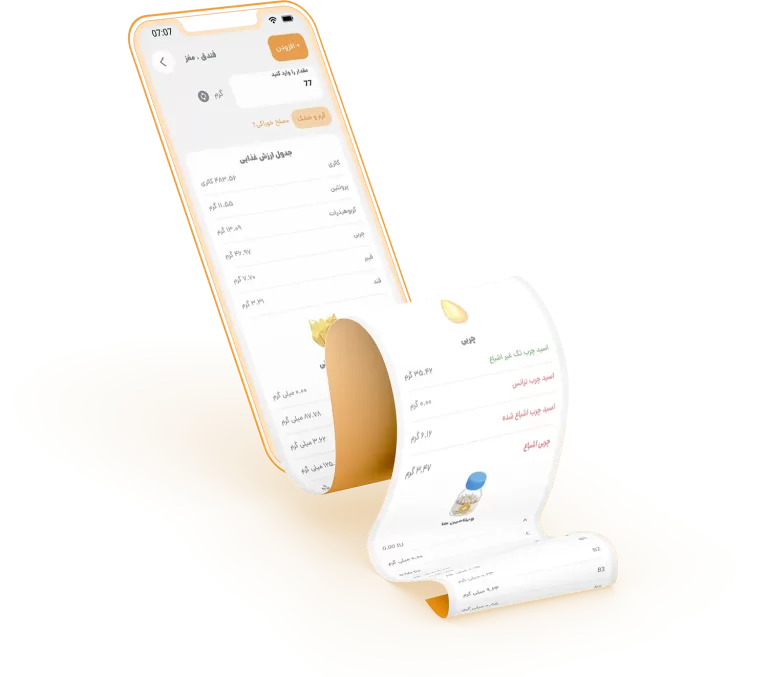 اپلیکیشن کالری‌شمار MyNextBody - مشاهده کالری، ریزمغذی‌ها، درشت‌مغذی‌ها، ویتامین‌ها، آمینواسیدها